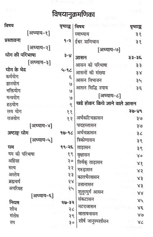 Yoga : Ek Sampurna Parichay